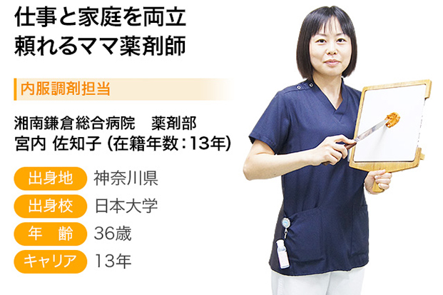 [内服調剤担当] 宮内 佐知子